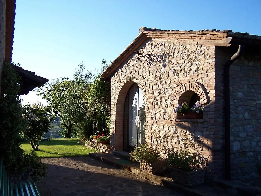 Poggetto Di Montese Apartman San Gimignano