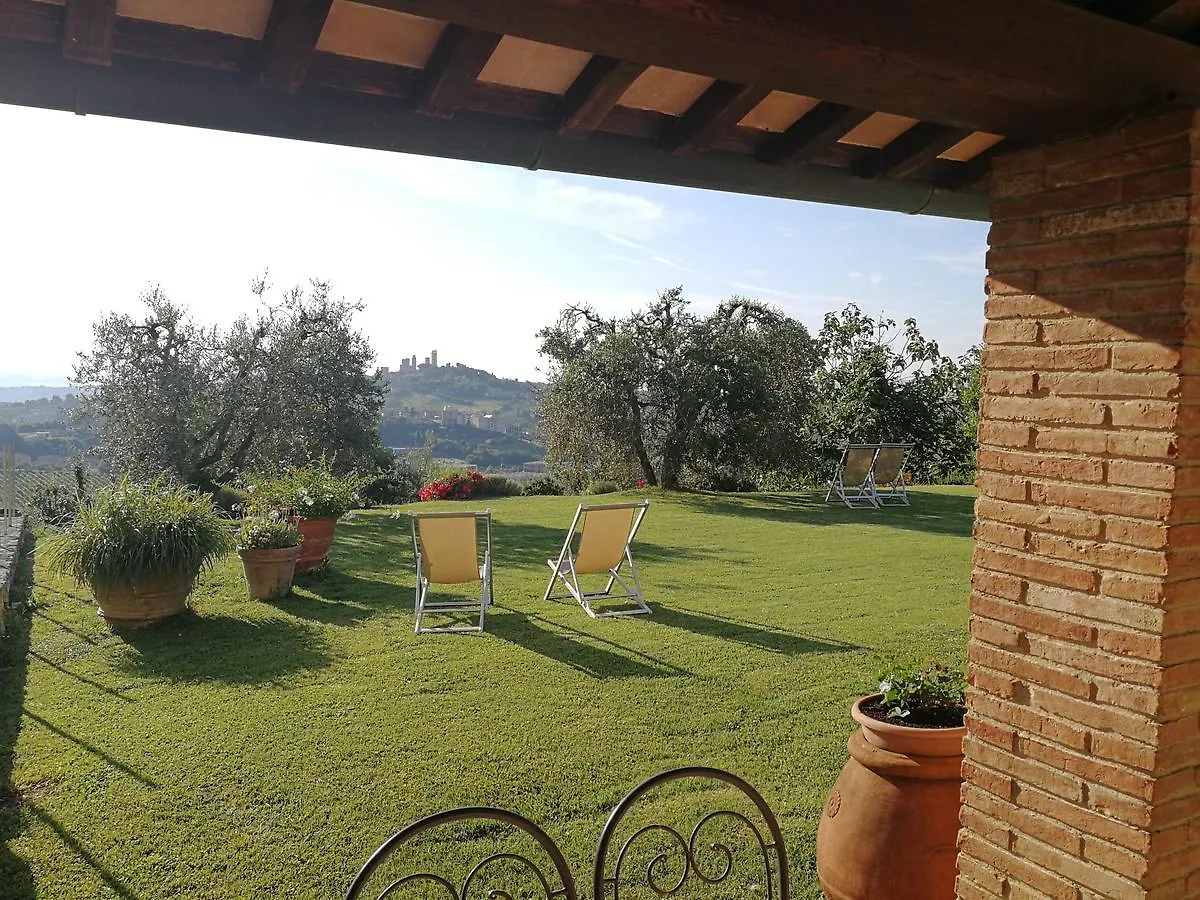 Poggetto Di Montese Apartman San Gimignano